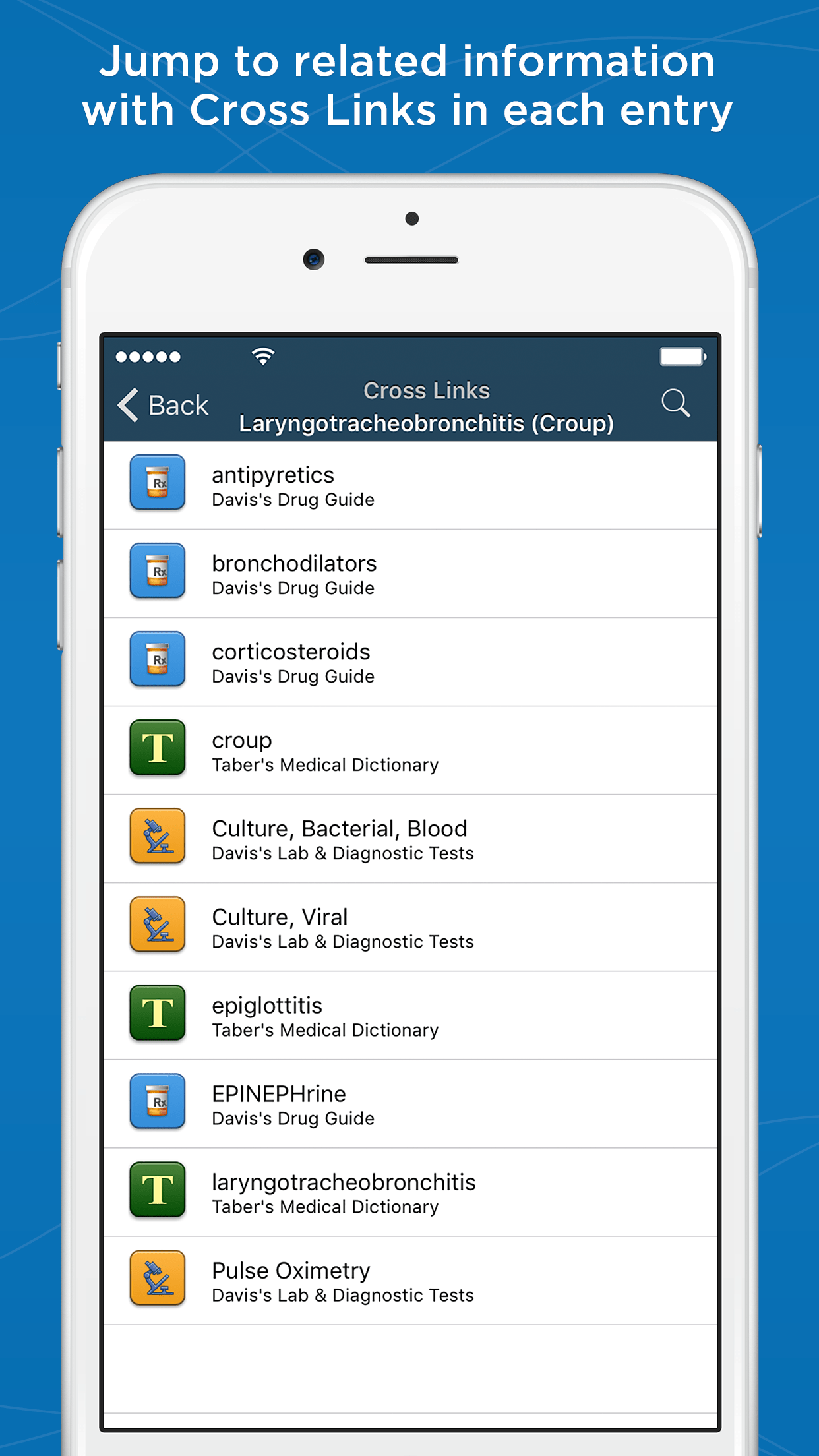 Unbound Medicine Nursing Central App for iPad, iPhone, iPod touch