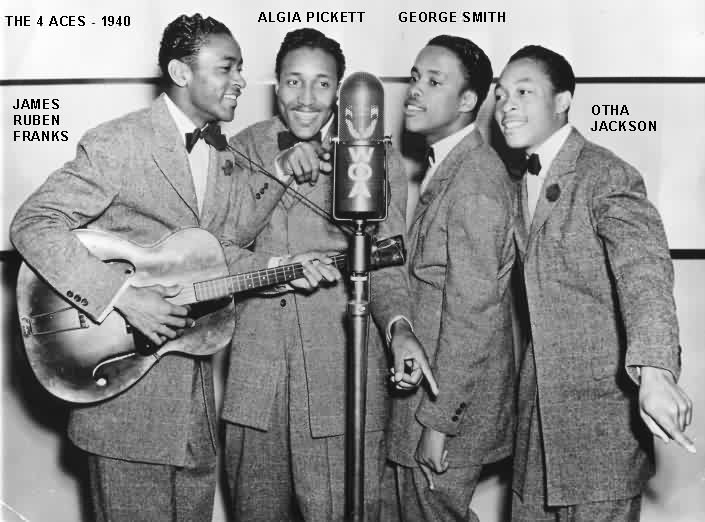 The historicity of R&B on emaze