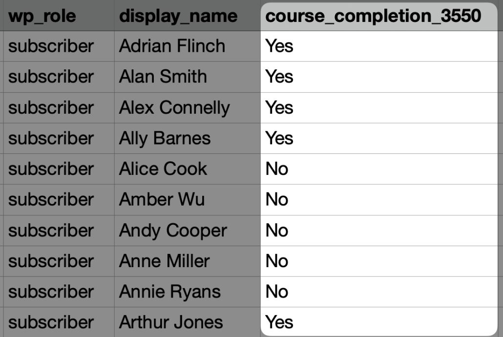 Import Student Records Into LearnDash with Uncanny Toolkit Pro