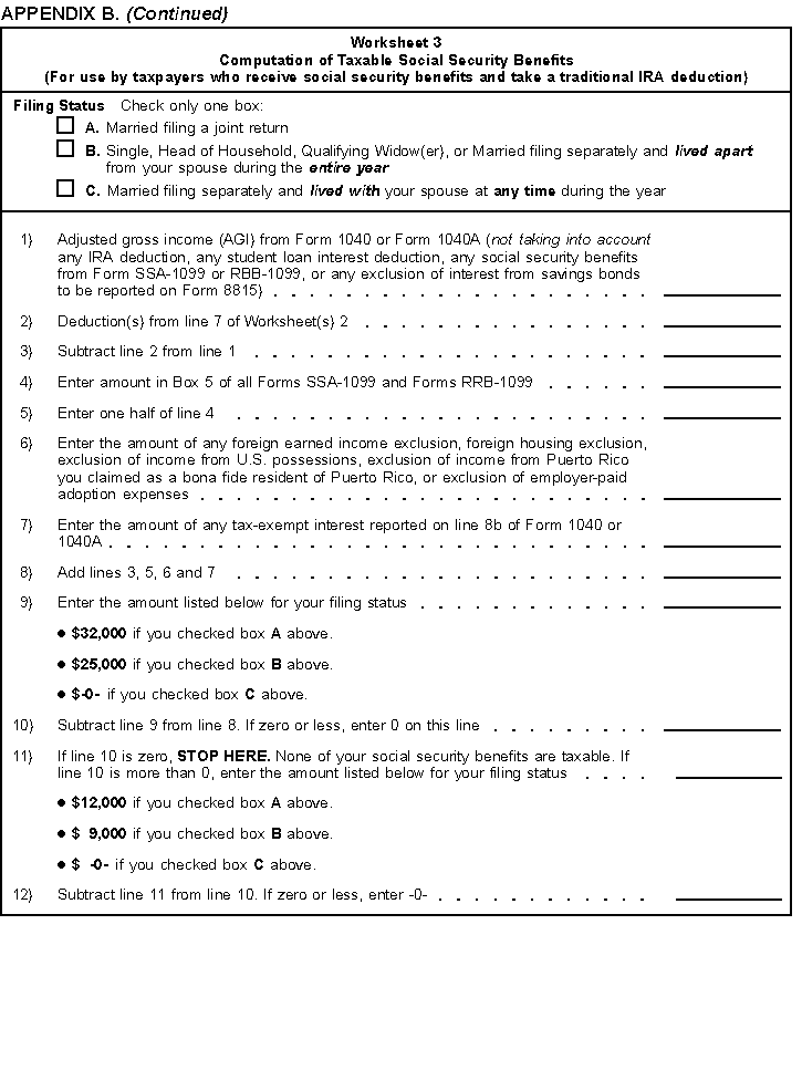 Publication 590 Individual Retirement Arrangements (IRAs); Appendices