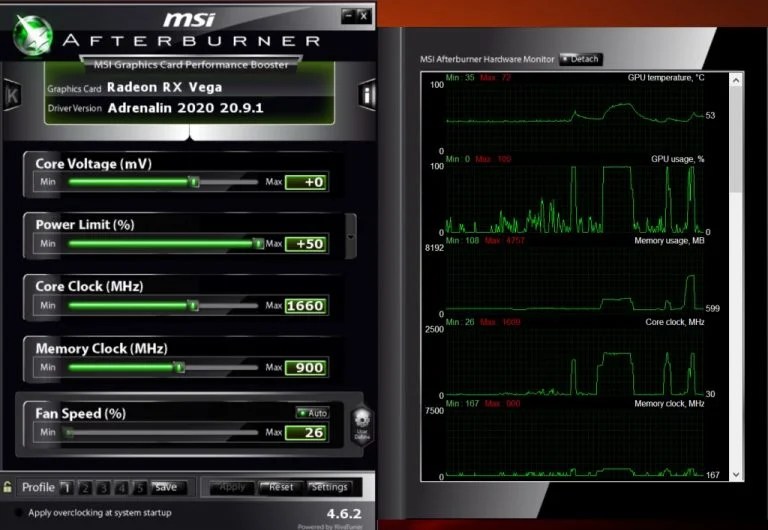 Guide to GPU Core Clocks & Memory Clocks What You Need to Know? UBG
