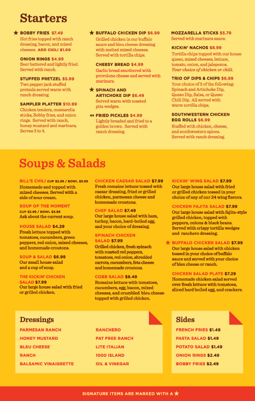 Art of the Menu The Kickin’ Chicken