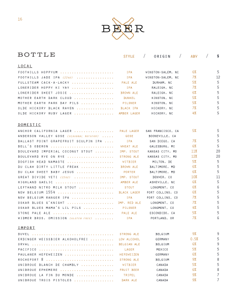 Art of the Menu Whiskey Kitchen