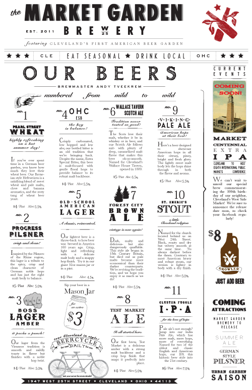 Art of the Menu Market Garden Brewery