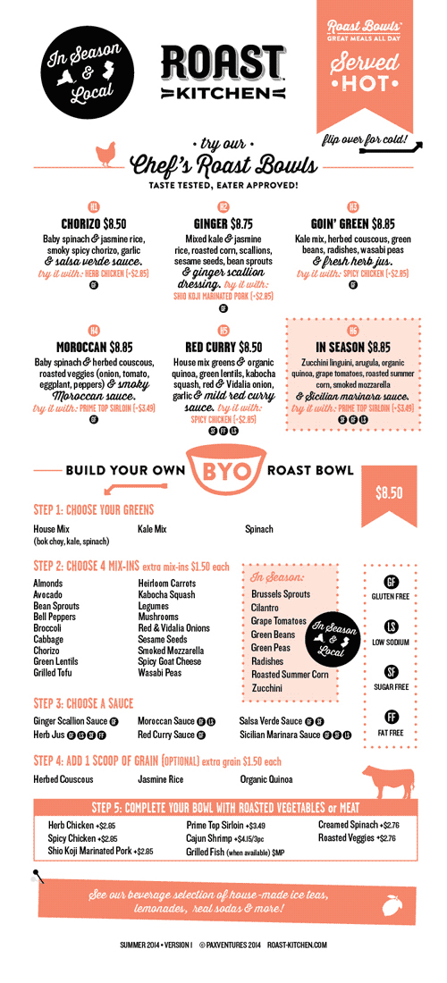 Art of the Menu Roast Kitchen