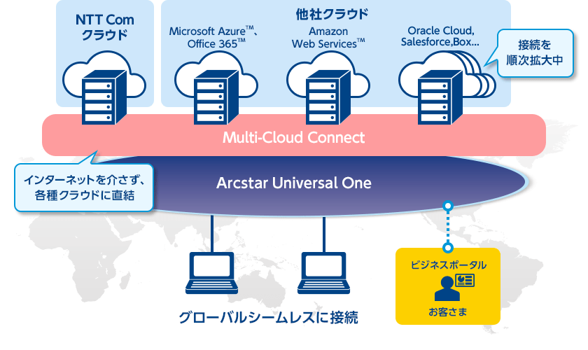 [10000印刷√] ユニバーサル one 822874Iz*one ユニバーサル