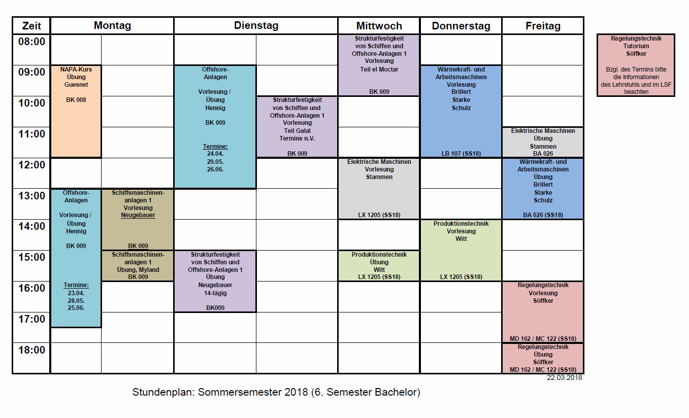 Studierende