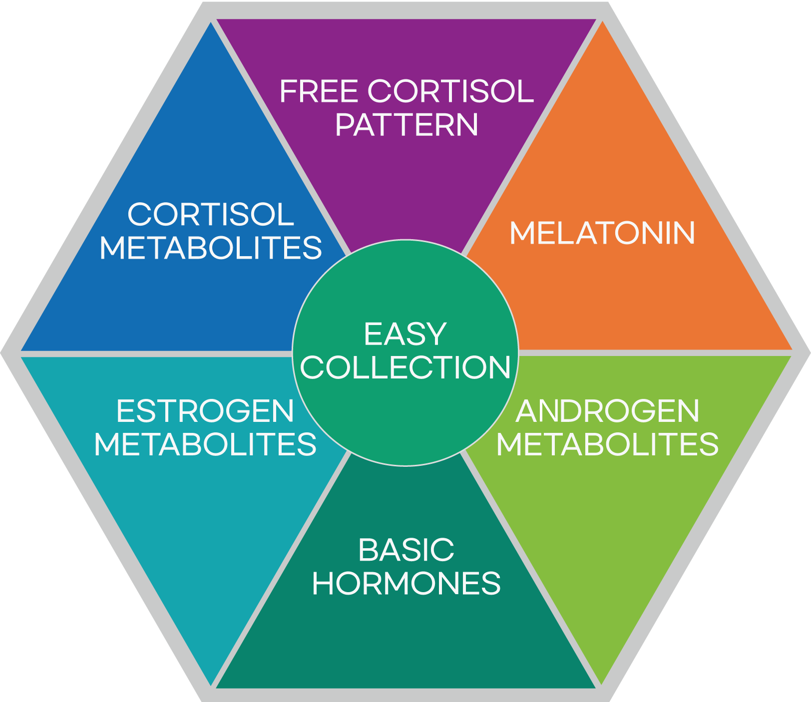 유니메디 I UNIMEDI