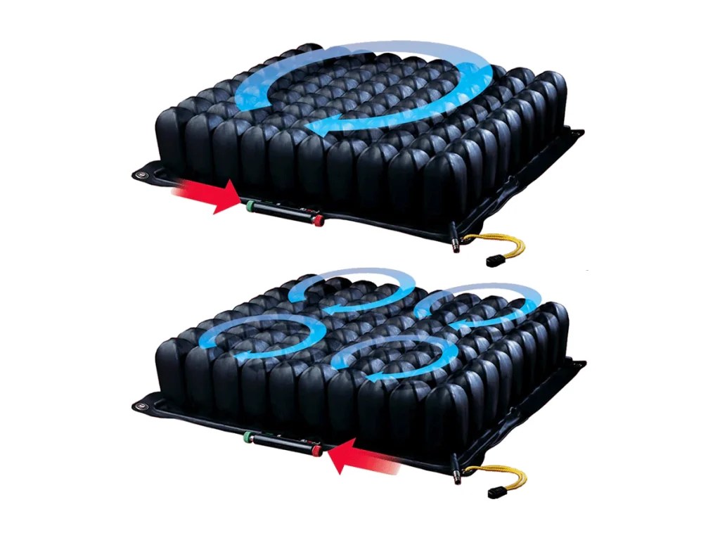 Unicare Health teaches ROHO and Bodypoint with Permobil Unicare Health