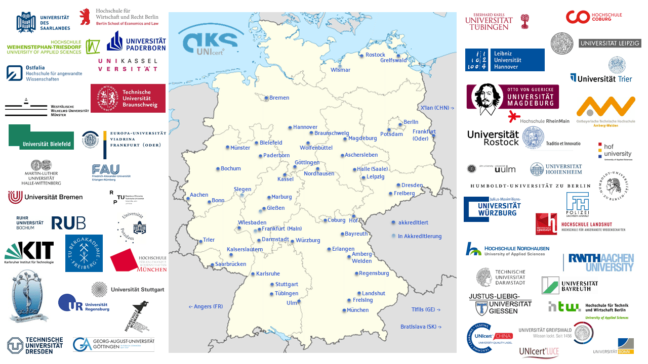 Akkreditierte Hochschulen UNICERT
