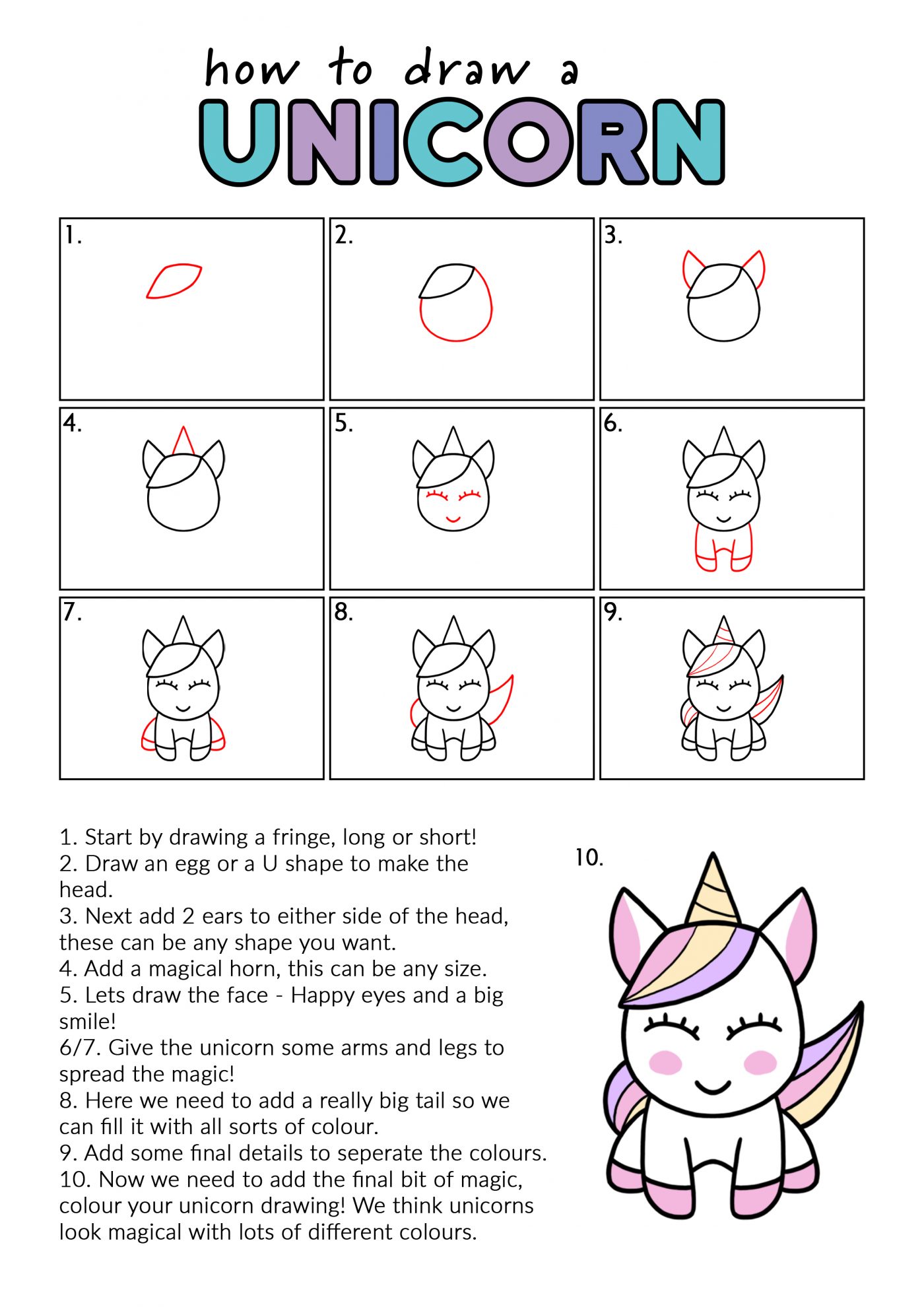 How To Draw A Unicorn Step by Step, Easy Guide Unicorns Rule