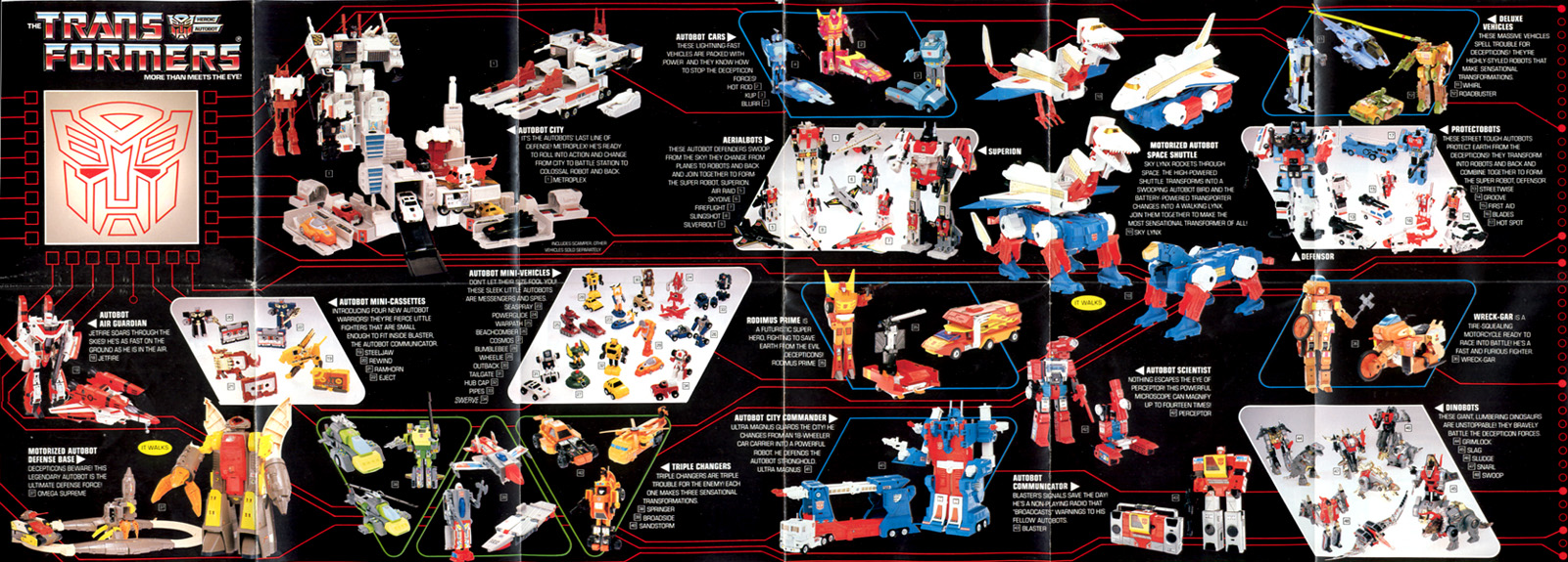 Rg's Transformers Master List by Series
