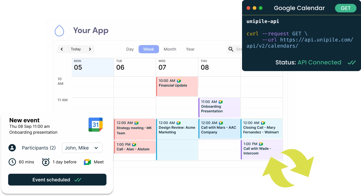 google calendar api 2026 Integra sin esfuerzo la API de Google Calendar en tus aplicaciones
