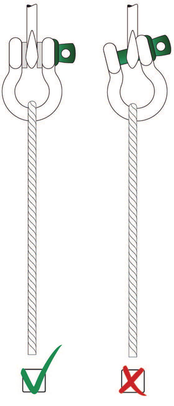 Selecting The Correct Shackle Unirope