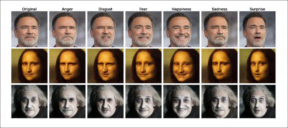 GAN as a Face Renderer for 'Traditional' CGI Unite.AI