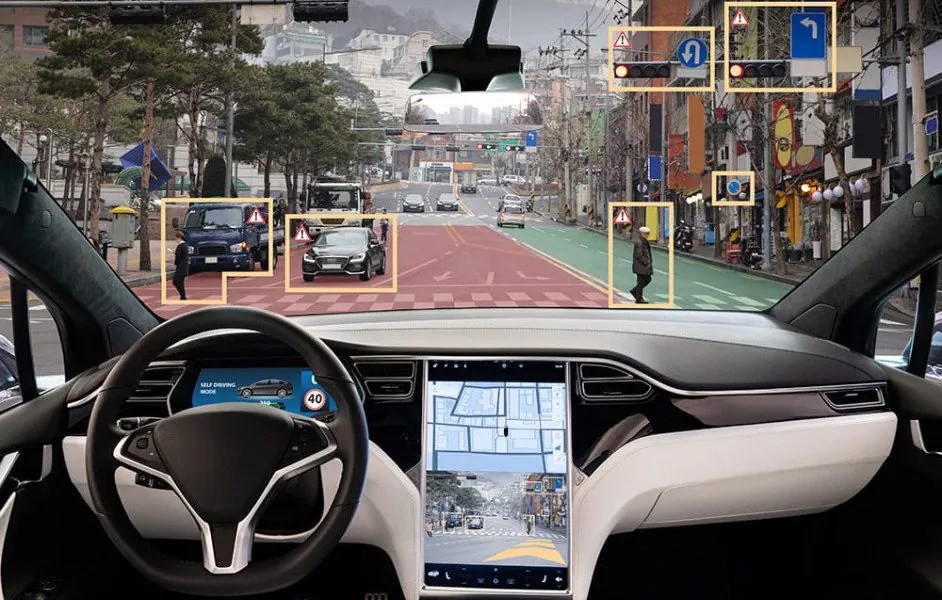 How Is Ai Impacting The Automotive Industry? - Unite.ai