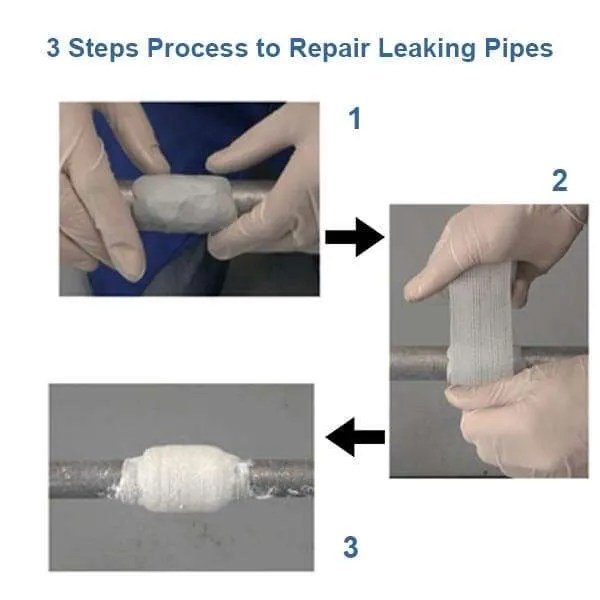 Supplier for Pipe Repair / Water Activated Tapes in Singapore