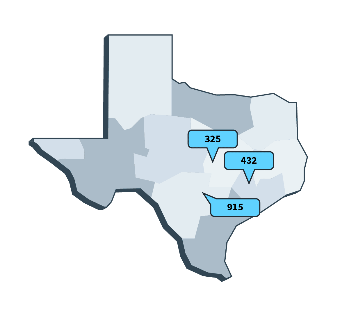 Get an El Paso Number for Your Small Business