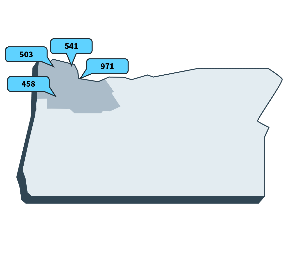 Get a Portland Number for Your Small Business