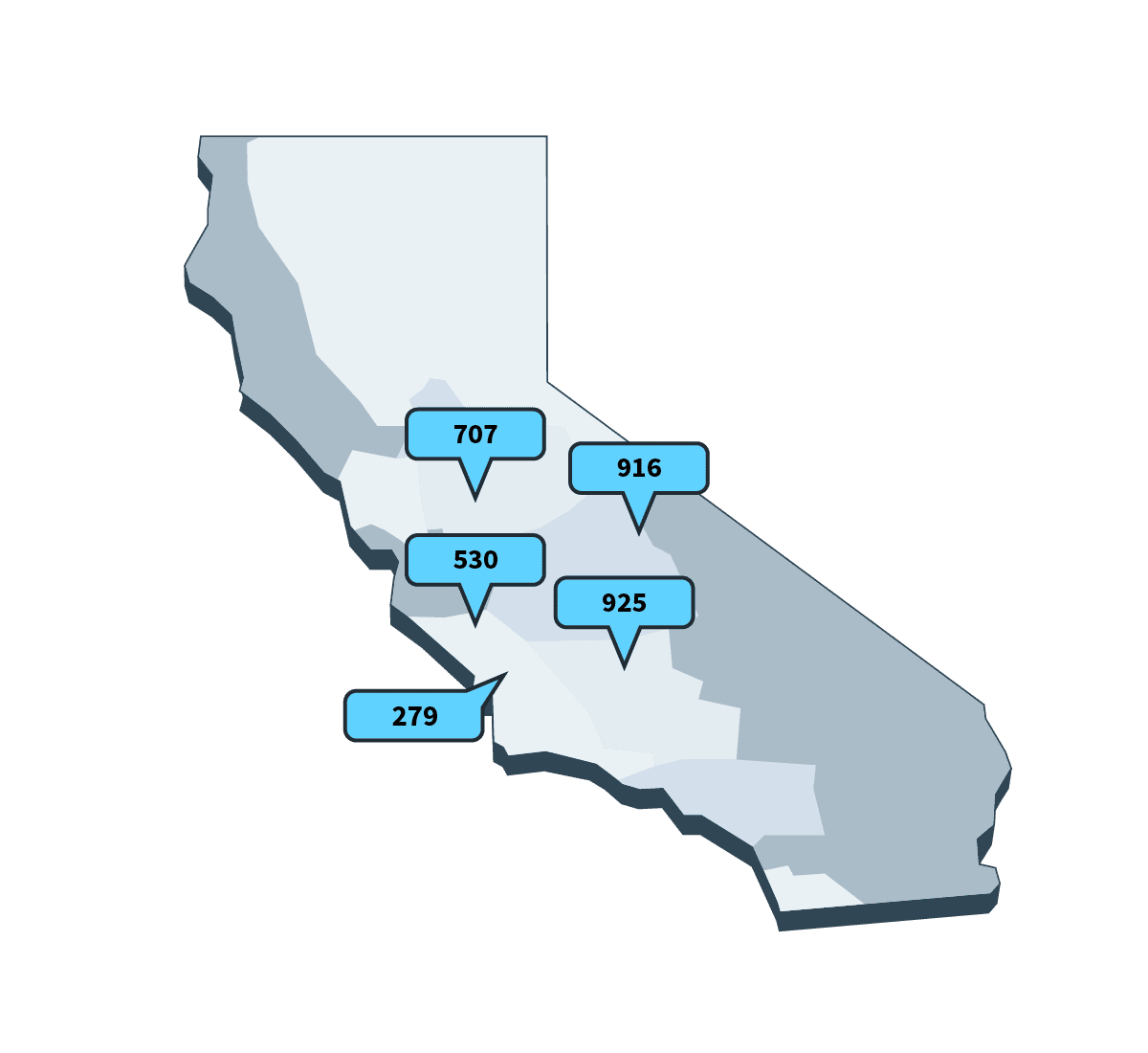 Get a Sacramento Number for Your Small Business