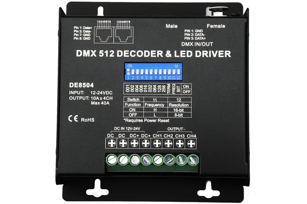 How to Set Up DMX with RGB LED Light Strips