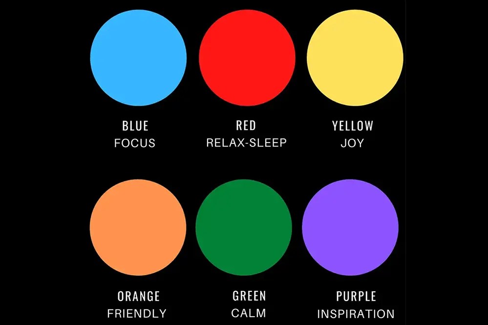 How to Use LED Light Colors for Different Moods