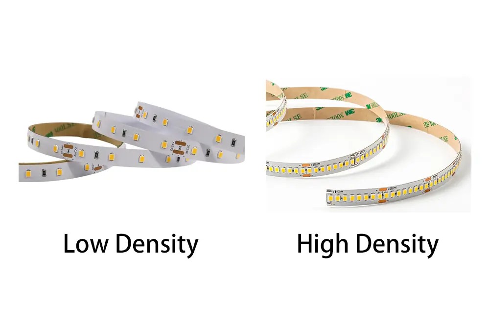 What does LED density on an LED Strip Light mean? Unitop