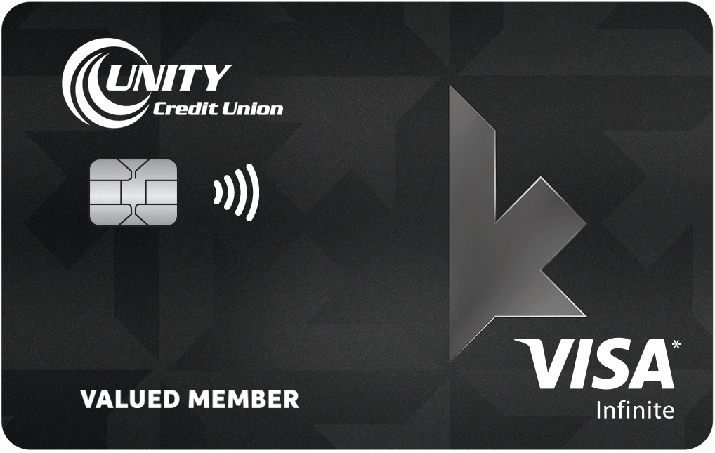 Unity Credit Union Credit Cards