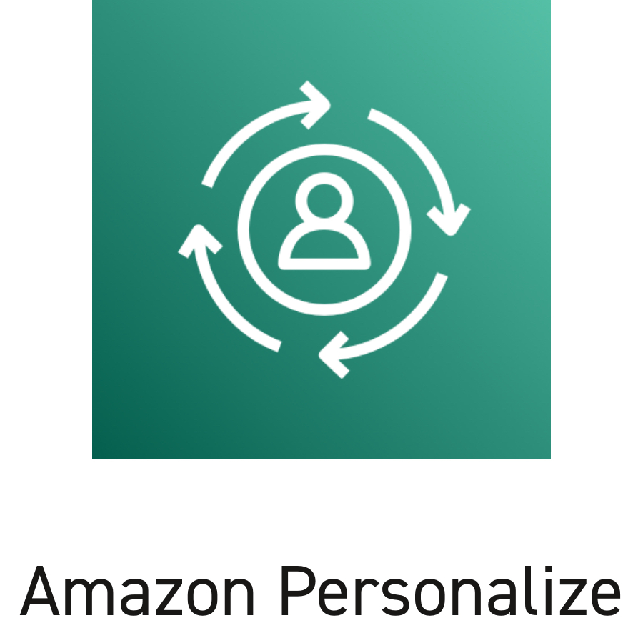 Systems & Personalized Shopping / Unity Group