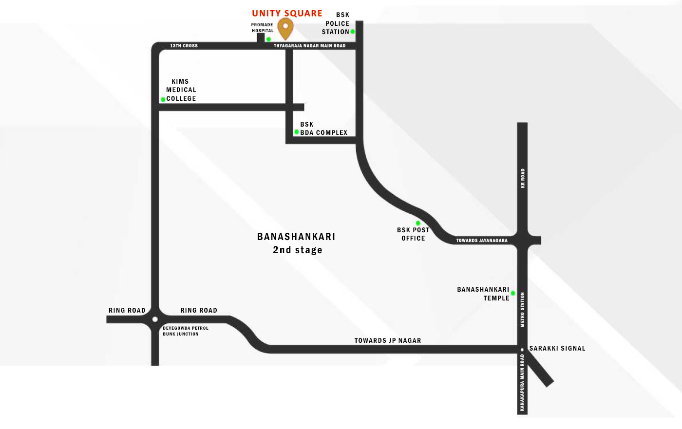 Square Unity Infrastructure