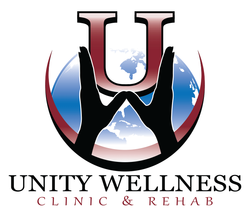 Support / Help / FAQ Unity Wellness Clinic