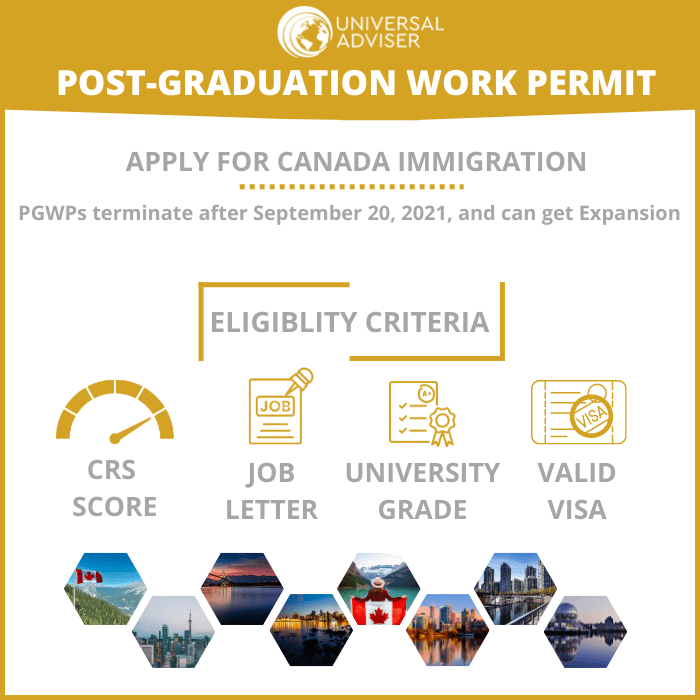 PGWPs Terminate after September 20, 2021, can get Expansion