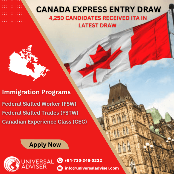 Canada invites 4,250 candidates in latest allprogram Express Entry draw