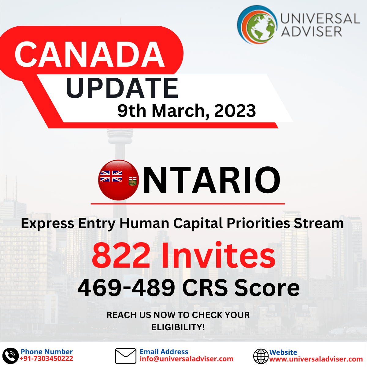 Ontario Express Entry Draw on 9th March Invites 822 Candidates