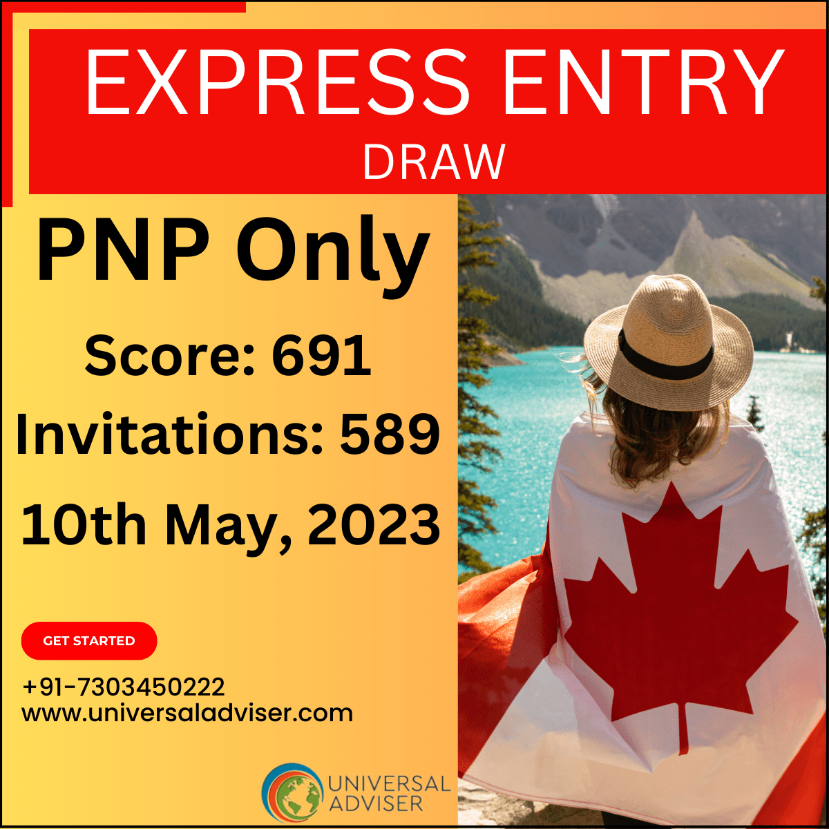 589 ITAs Issued In the Latest PNPSpecific Express Entry Draw