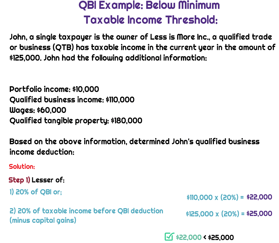What is Qualified Business (QBI)? Universal CPA Review