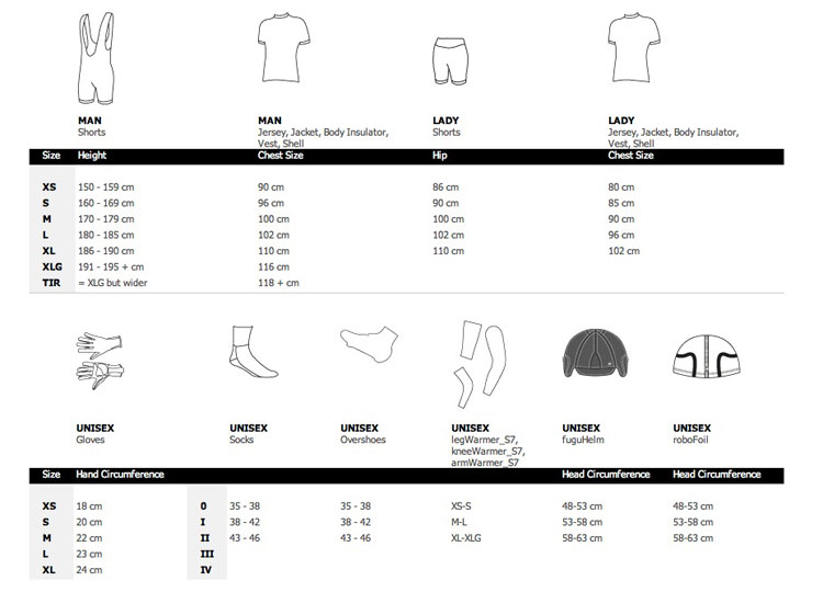 Universal Cycles Sizing Charts Assos