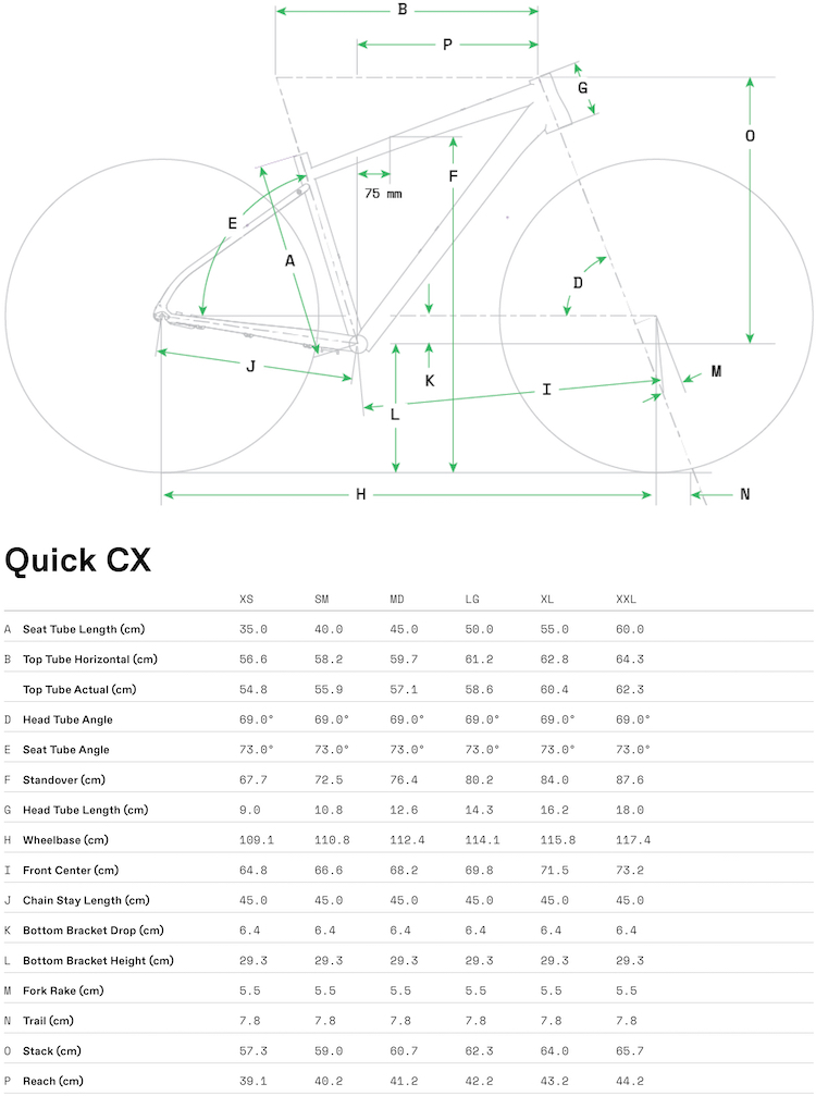 Universal Cycles -- Sizing and Geometry Charts