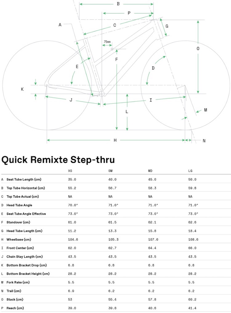 Universal Cycles -- Sizing and Geometry Charts