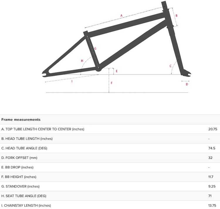 Universal Cycles Sizing and Geometry Charts