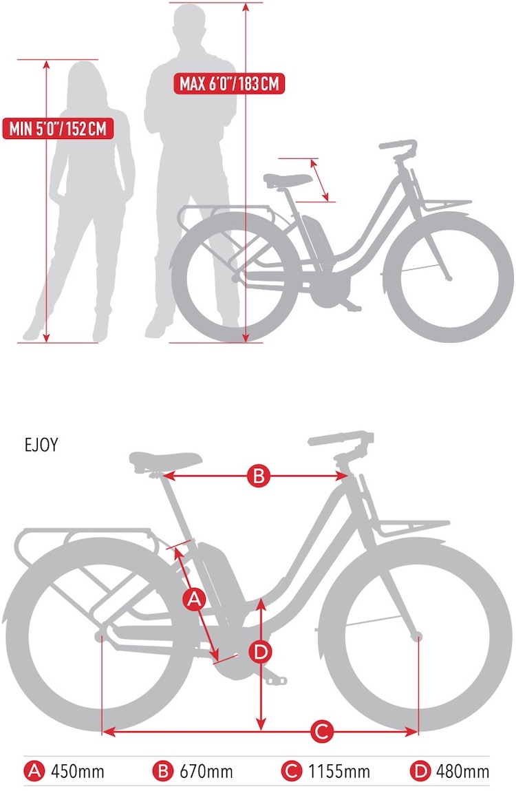 Universal Cycles Sizing and Geometry Charts