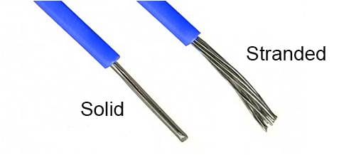 What is the difference between solid and stranded cables? - Universal