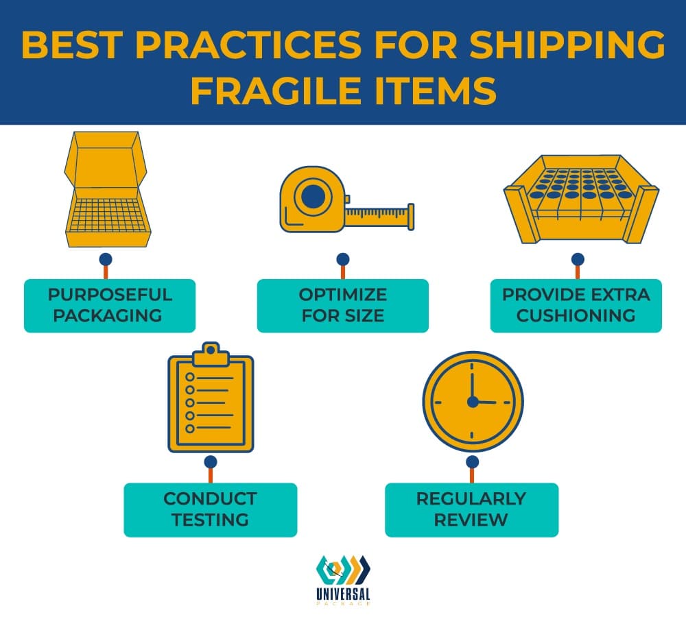 Best Practices for Packaging and Shipping Fragile Items