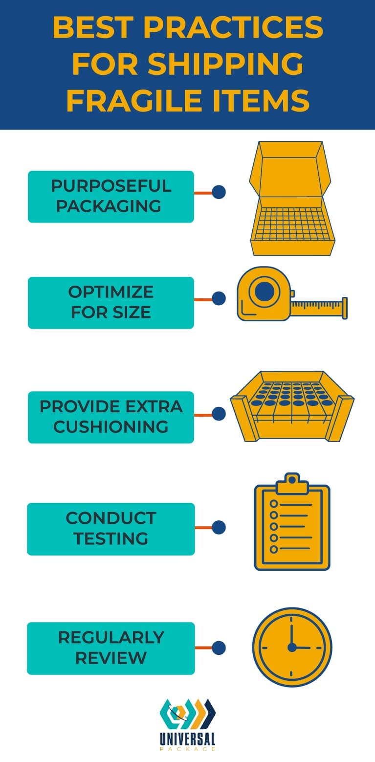 Best Practices for Packaging and Shipping Fragile Items