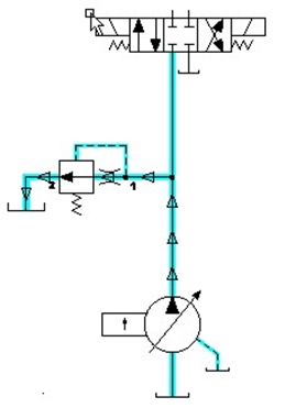 Air Bleed Valves and Hydraulic Pumps - Universal Servo Group