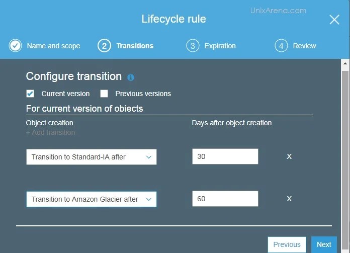 Amazon AWS S3 Lifecycle Storage Management with Glacier Part 8 UnixArena