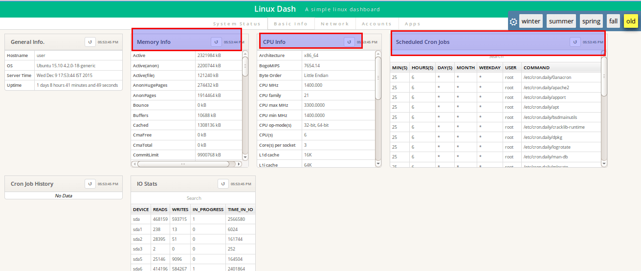 Quick How To Install LinuxDash with Linux Unixmen