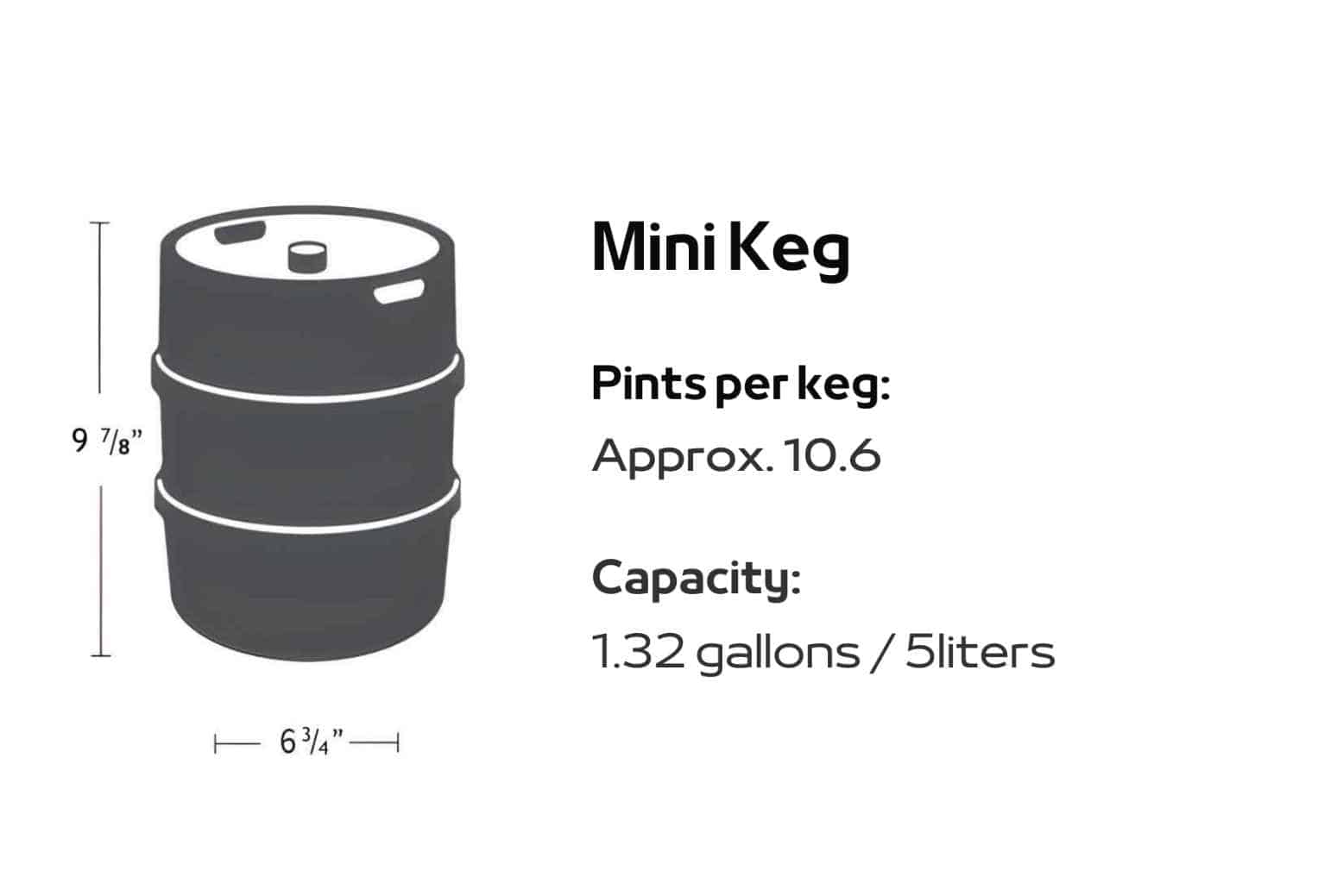 How Many Pints In A Small Keg Of Beer at Michelle Schultz blog