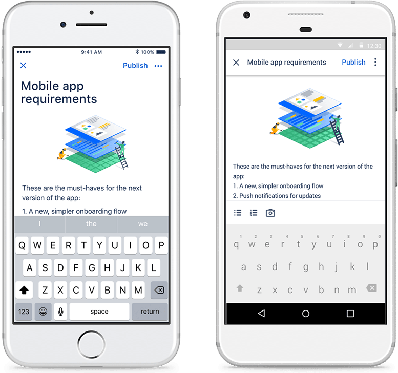 Confluence 团队协同与知识管理 安迈 Unlimax