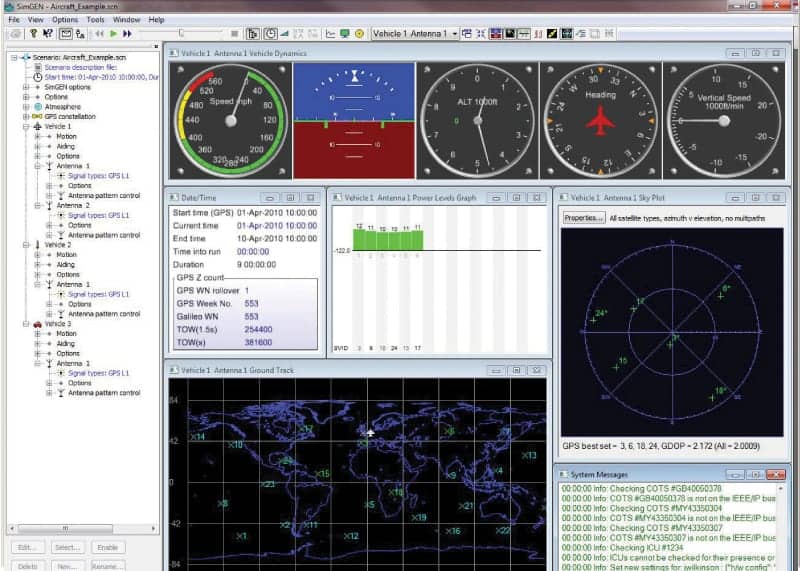 MultiGNSS Constellation Simulators & Signal Generators